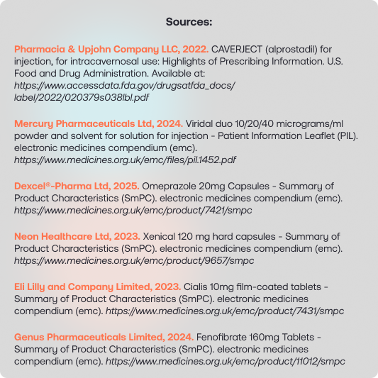 Erectile-dysfunction-sources-2