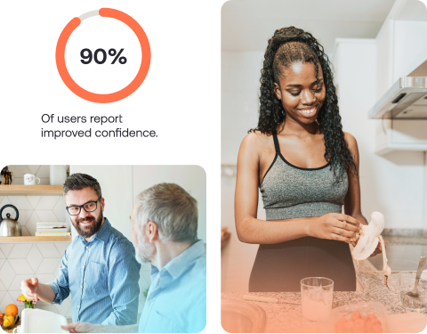 Weight Loss Injection Survey: The Results